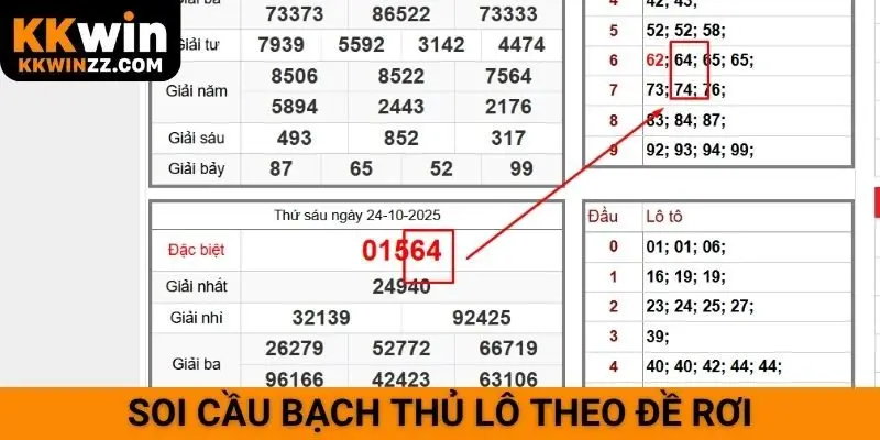 Soi cầu bạch thủ lô theo đề rơi